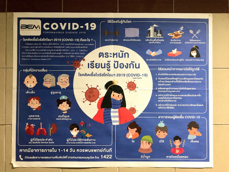 コロナウイルスの防止対策 in タイ・バンコクのポスターがイラスト入りで分かりやすい